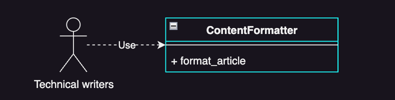 ContentFormatter adhering SRP