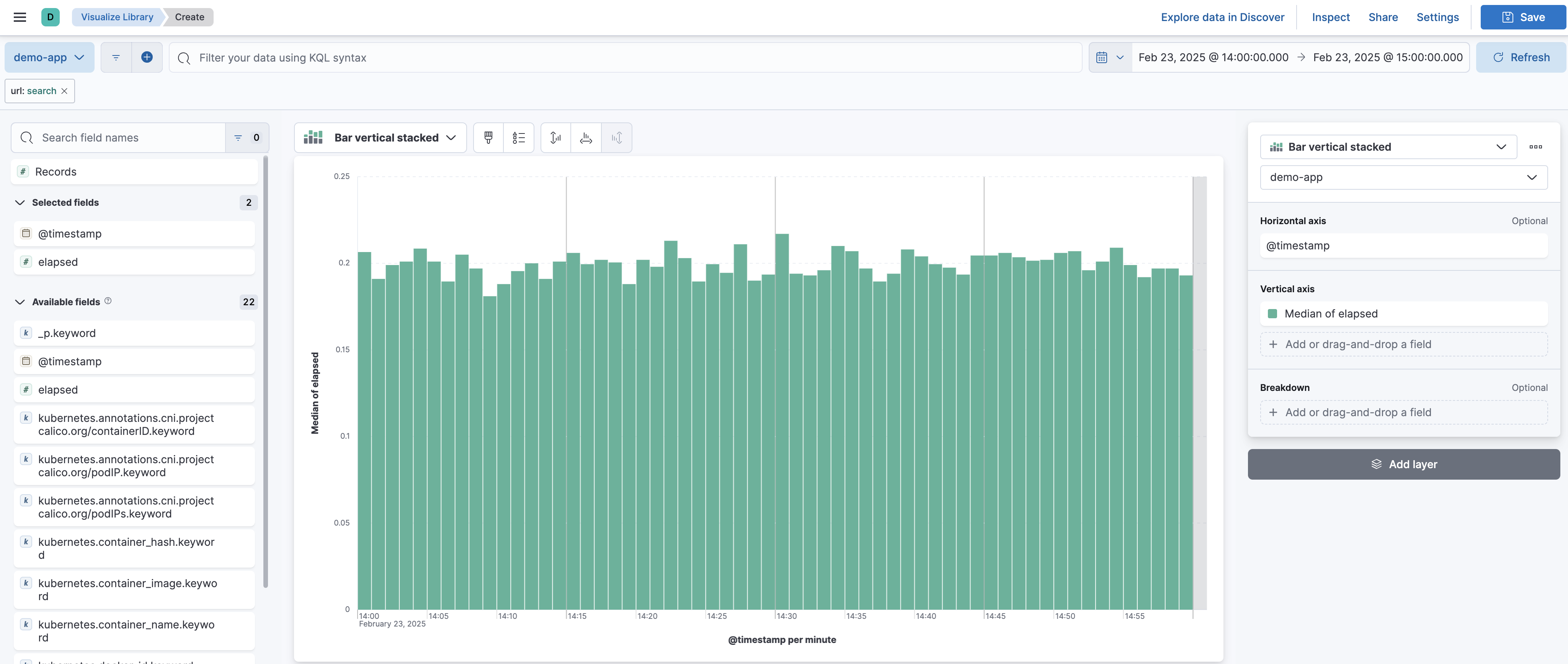 Visualize average elapsed